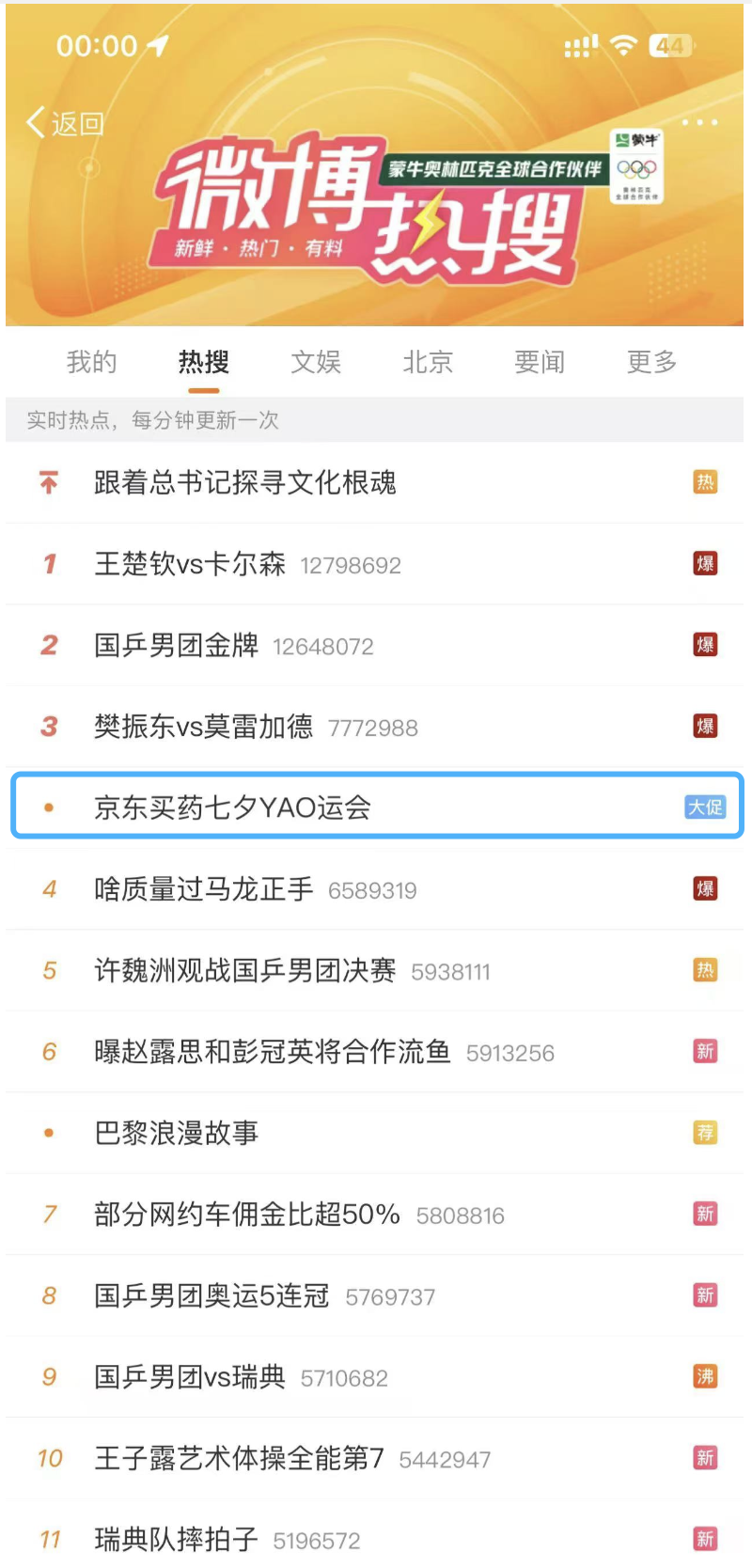 登上全国热搜榜TOP5.png